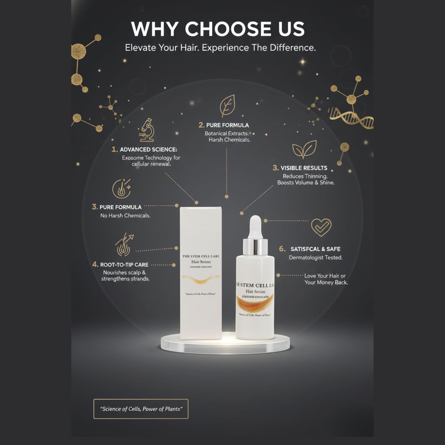 The Stem Cell Lab Hair Serum, Exosome Enriched, 50ml