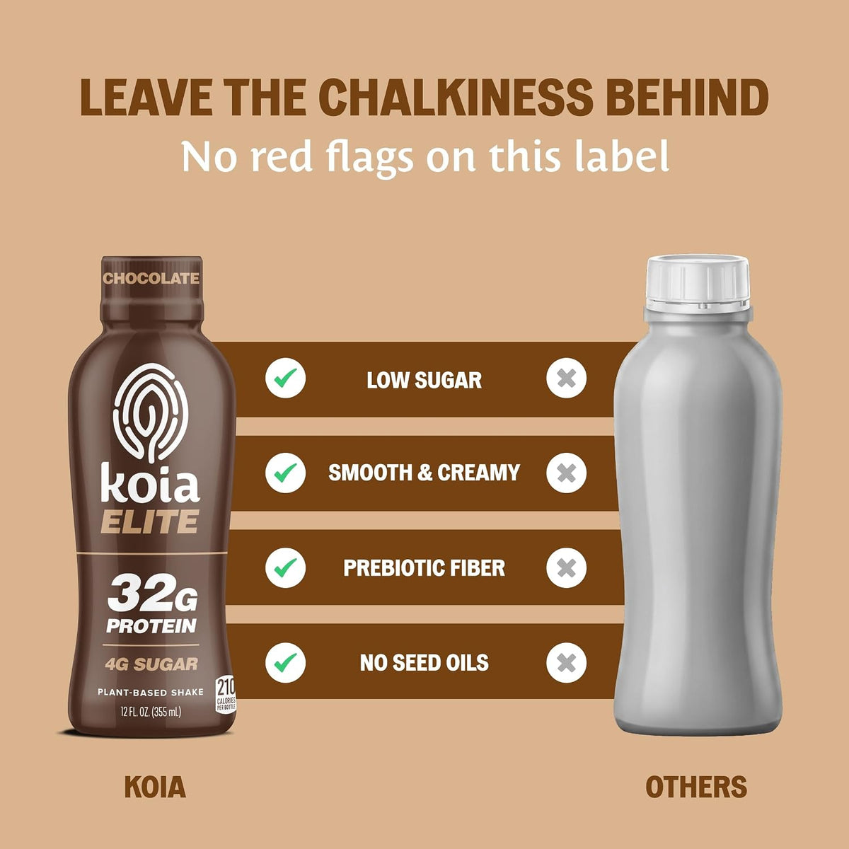 Koia Elite, Plant-Based Protein Shake with Prebiotic Fiber, Chocolate