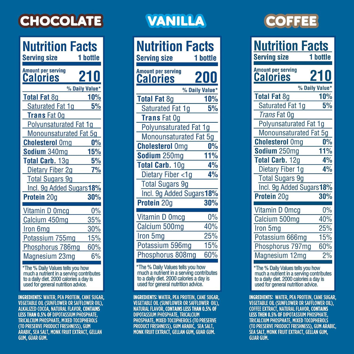 Ripple Plant Based Protein Shake Variety Pack | 20g of Quality Sourced Pea Protein, Calcium Rich | Shelf Stable | Vegan & Non GMO | Dairy, Soy, Nut, & Gluten Free | 12 Fl Oz Bottles (Pack of 12)